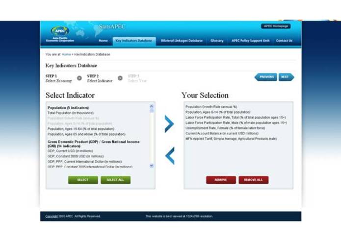 StatsAPEC – screenshot 2