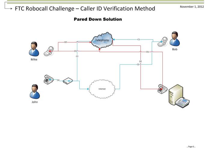 RoBlock – screenshot 1