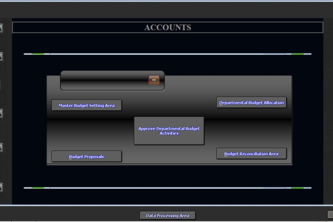Add/Budget Monitoring System