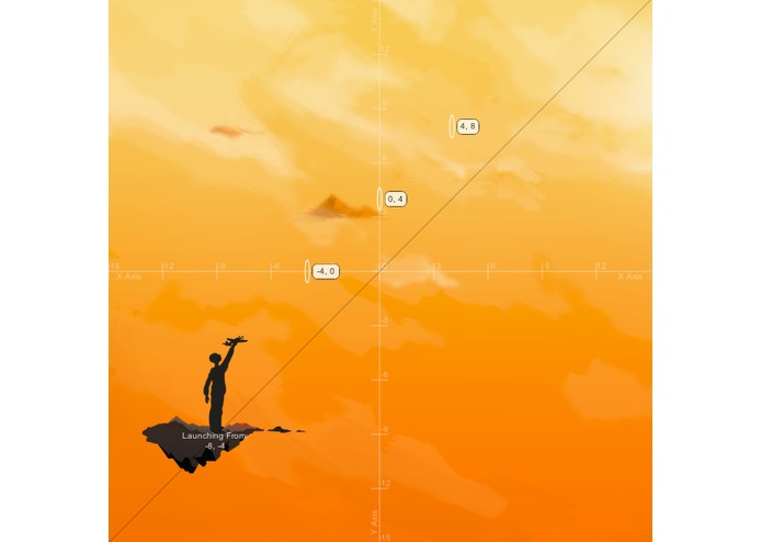 XYFlyer – screenshot 1