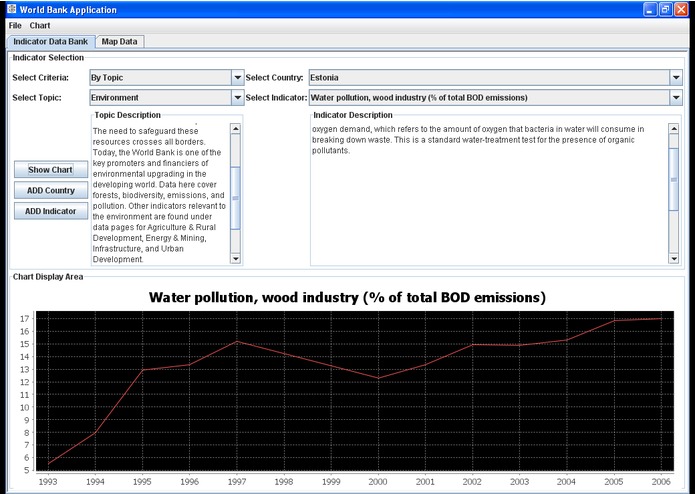 Mexico n Global Data – screenshot 2