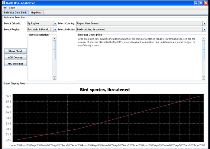 Mexico n Global Data – screenshot 3