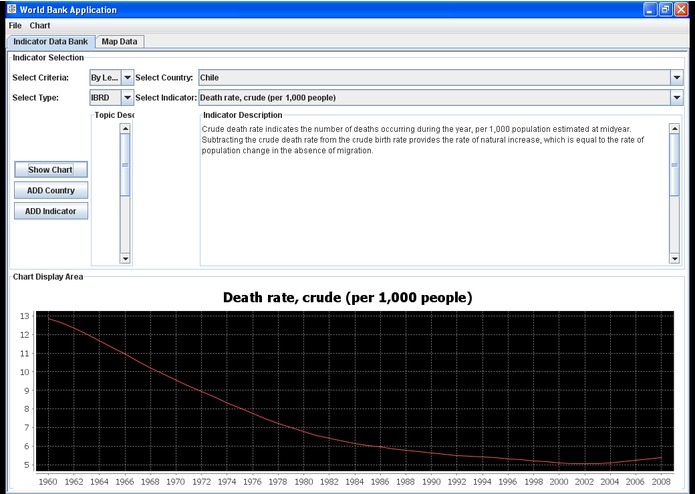 Mexico n Global Data – screenshot 4