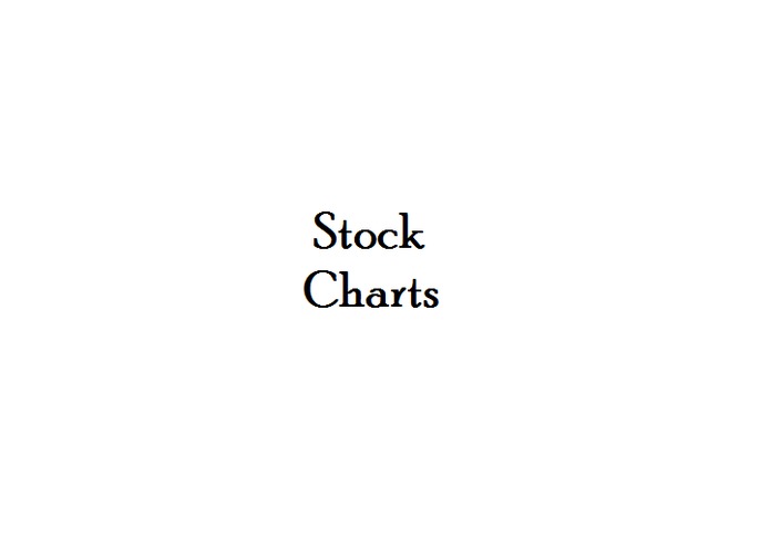 Stock Charts – screenshot 2