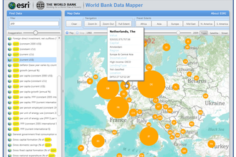 World Bank Data Mapper with Physics Engine