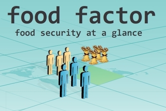Food Factor