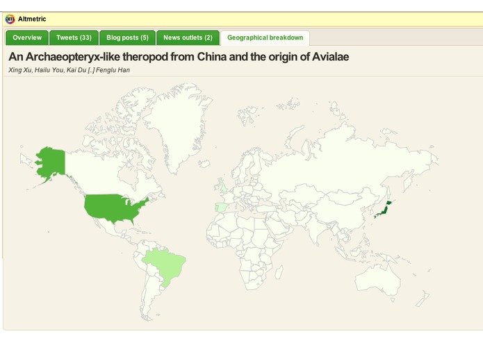 Altmetric – screenshot 5