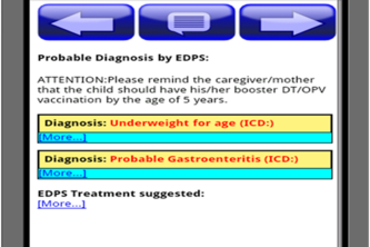 Healthcare Early Detection and Prevention System (EDPS) The Answer To Achieving MDG in Healthcare
