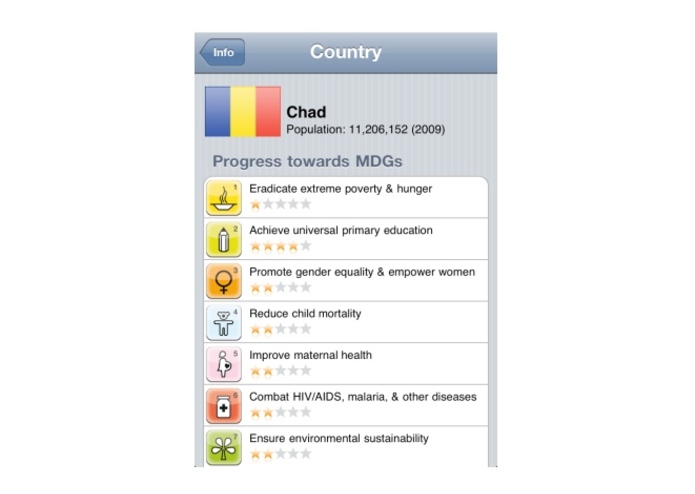 DevContacts – screenshot 3