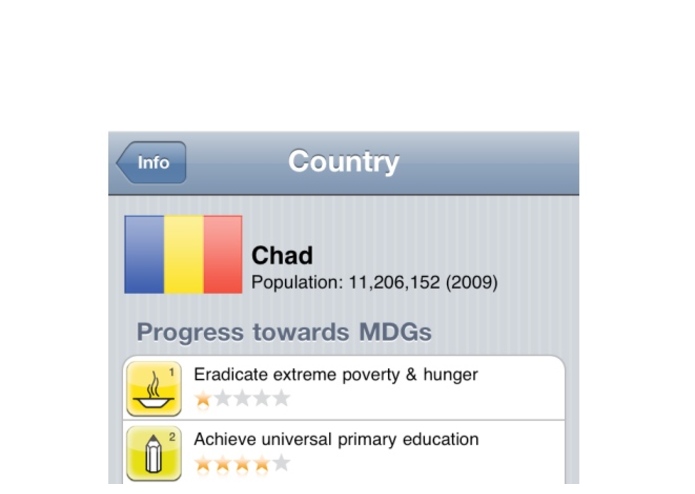 DevContacts – screenshot 5