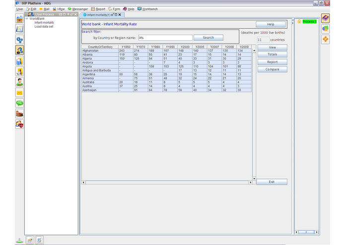 Flowcharts bridging worlds – screenshot 3