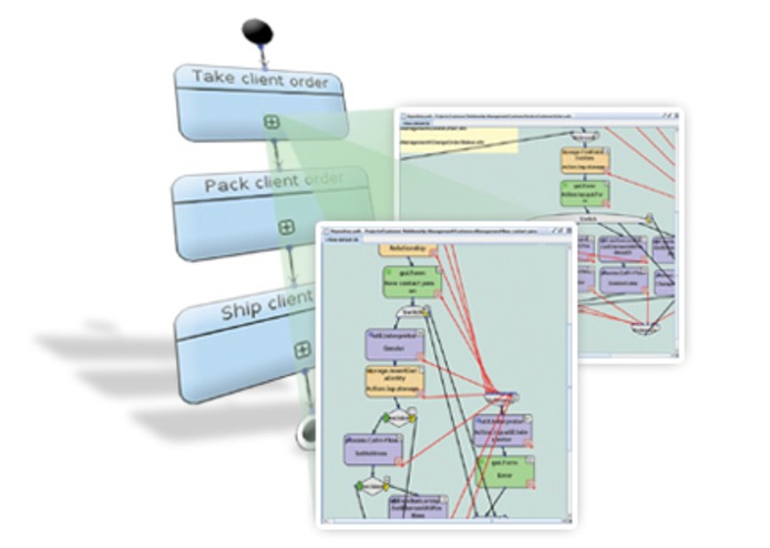 Flowcharts bridging worlds – screenshot 5