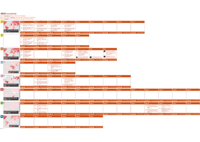 MDGTagger – screenshot 2