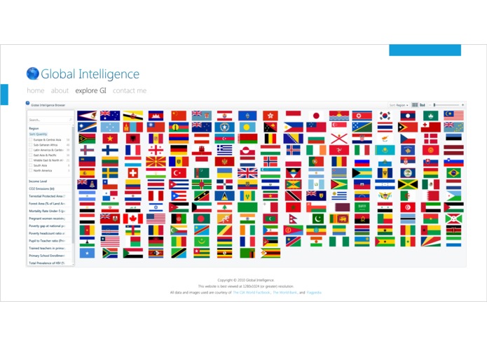 Global Intelligence – screenshot 3