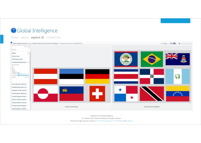 Global Intelligence – screenshot 5