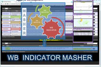 WB Indicator Masher
