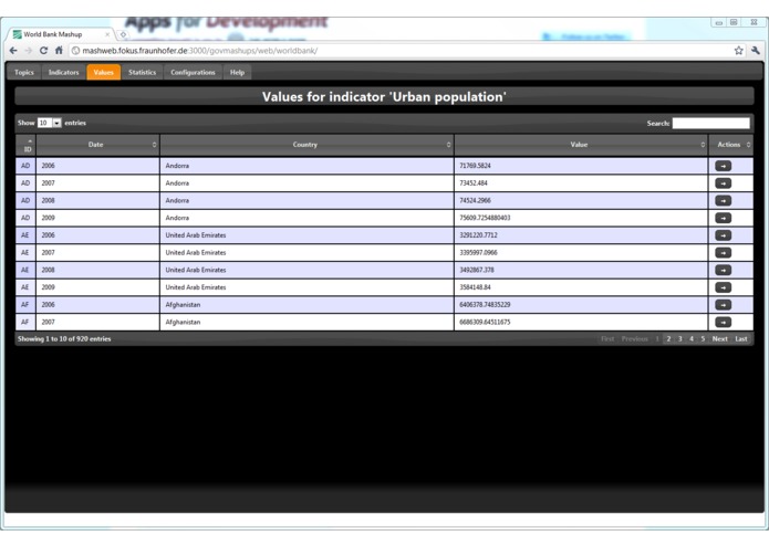 WB Indicator Masher – screenshot 5