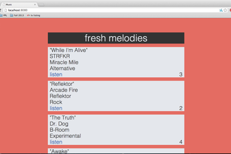 fresh melodies