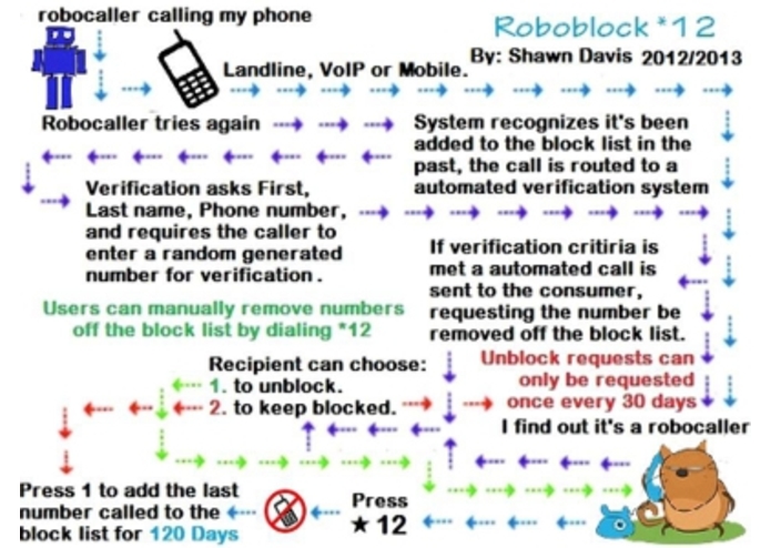 Roboblock 12 – screenshot 1