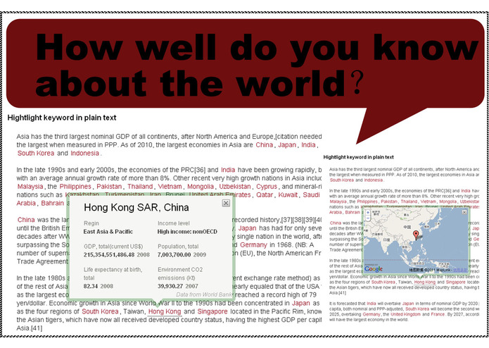 Country Keyword Highlight Plugin using World Bank Data – screenshot 1