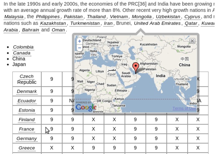 Country Keyword Highlight Plugin using World Bank Data – screenshot 3