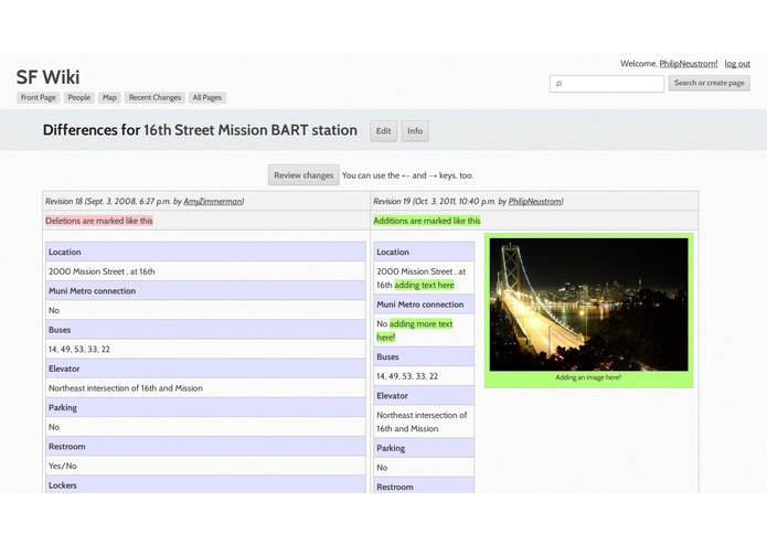 LocalWiki – screenshot 5