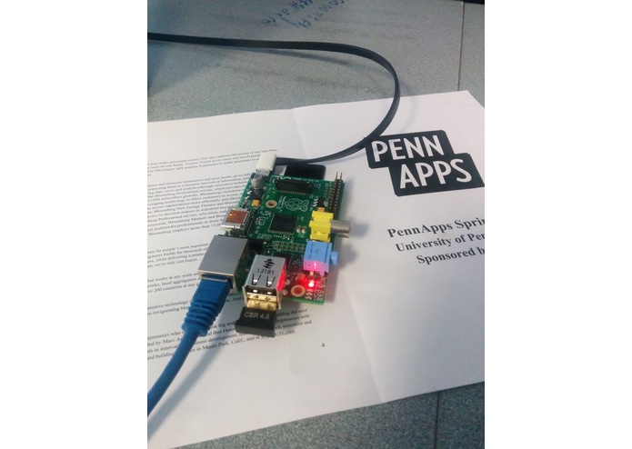 eyeBeacon – screenshot 1