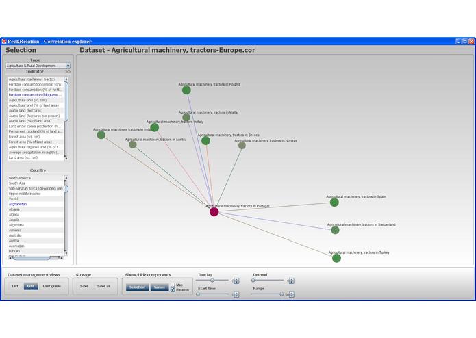 PeakRelation Correlation Explorer – screenshot 3