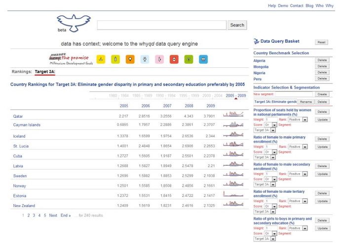 Whyqd Data Query Engine – screenshot 5