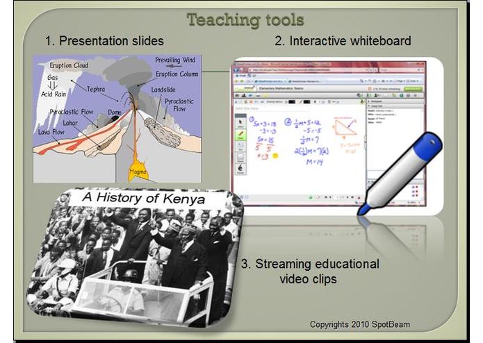 SpotBeam: Video-conferencing for Kenya Schools – screenshot 2