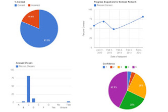 WiFli Response System