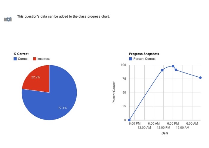WiFli Response System – screenshot 3