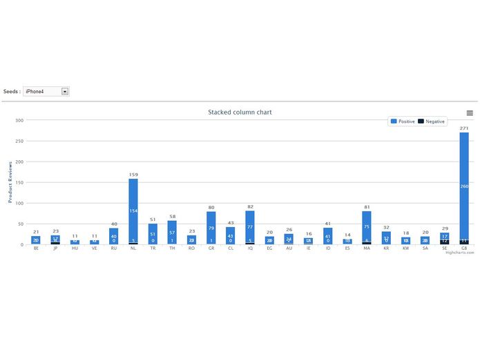 mhacksanalytics – screenshot 2
