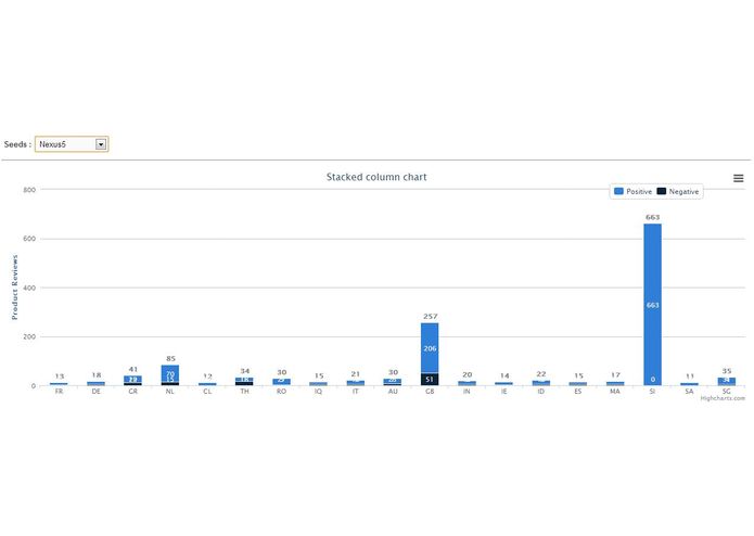mhacksanalytics – screenshot 3