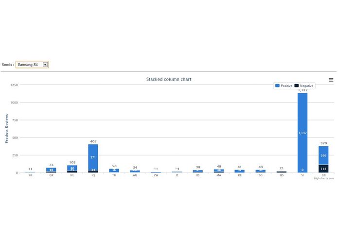 mhacksanalytics – screenshot 4