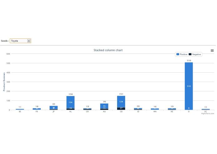 mhacksanalytics – screenshot 5