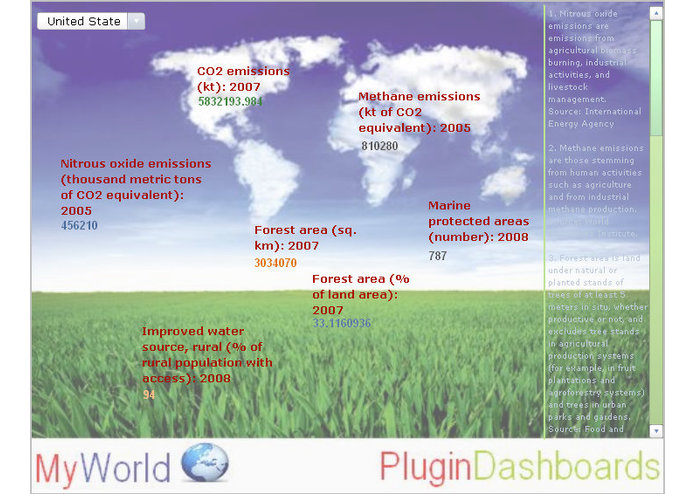 Plugin Dashboards – screenshot 2