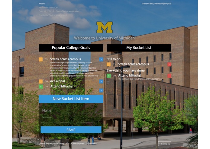 Campus Adventures  – screenshot 1