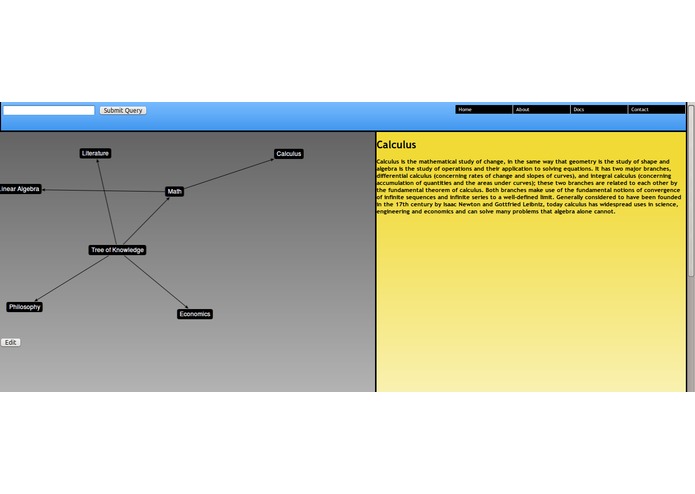 The Tree of Knowledge – screenshot 1