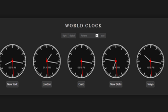 World clock