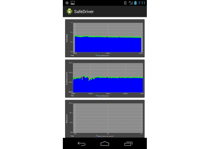 DriveSafe – screenshot 2