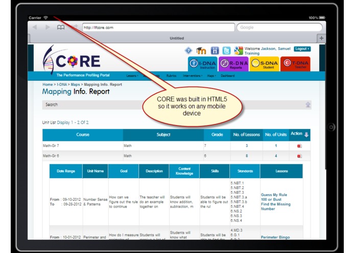 CORE - The Performance Profiling Portal – screenshot 3