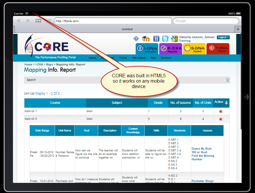 CORE The Performance Profiling Portal Devpost
