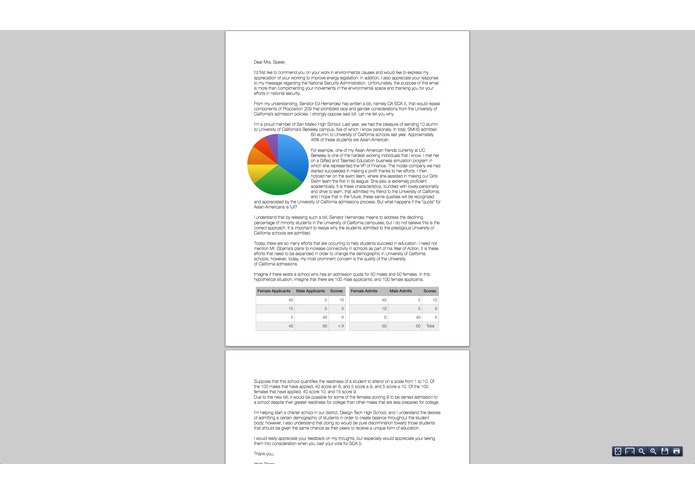 REDesign High School – screenshot 3