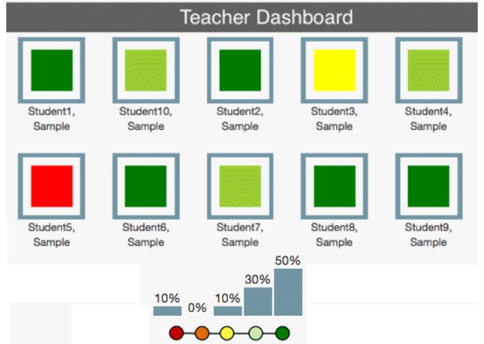 The Answer Pad – screenshot 5