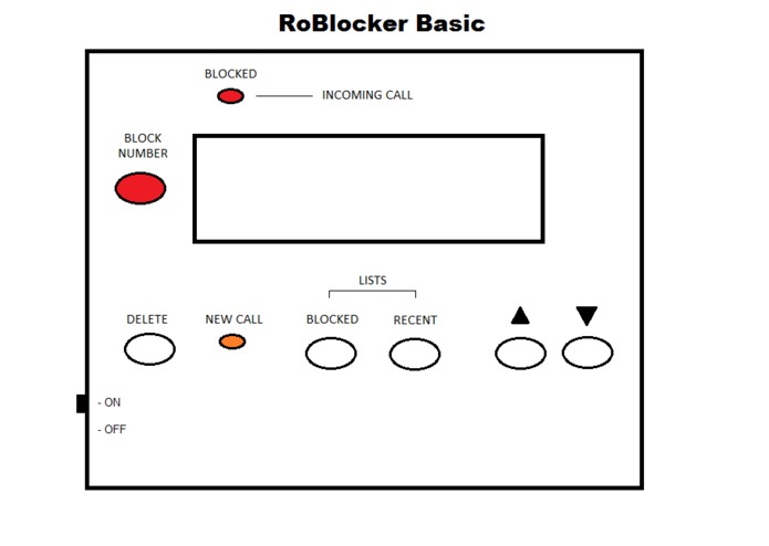 RoBlocker: Fighting Automation With Automation – screenshot 4