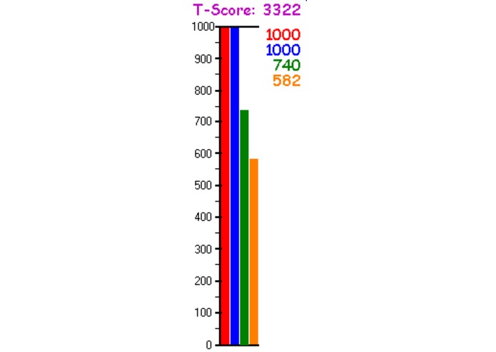 CapJaxMathFax – screenshot 2