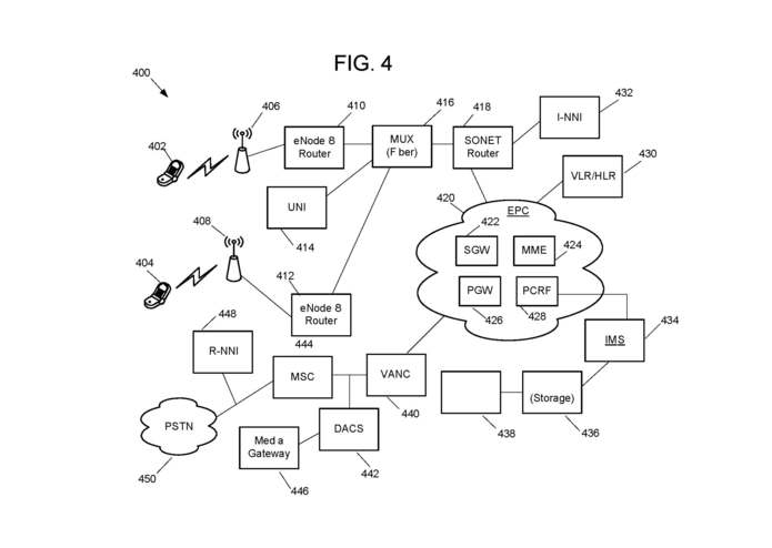 STP and SIP lookups – screenshot 1