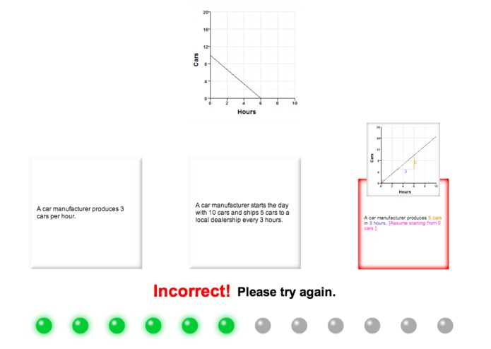 Algebra Insight: Multiple Representations (MultiRep) – screenshot 2