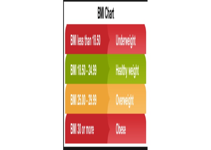BMIcalculator – screenshot 4